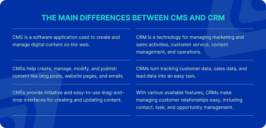 CMS vs CRM