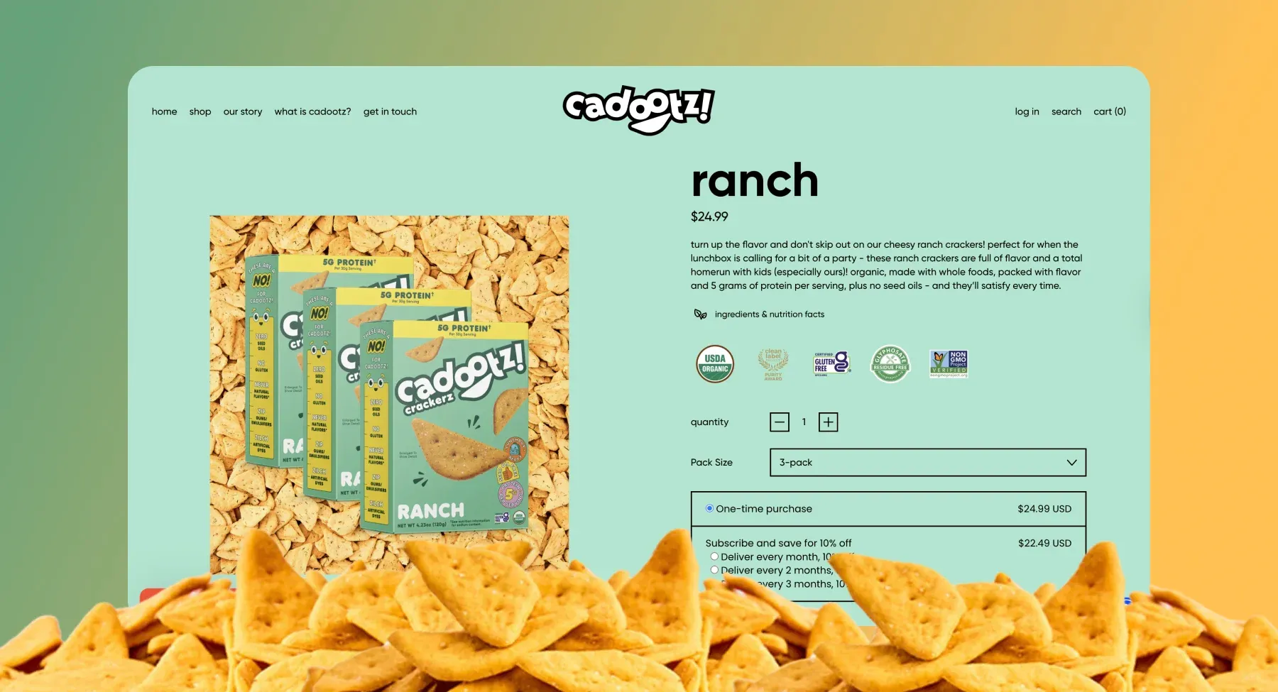 Challenge overview for Cadootz Challenge overview for Cadootz