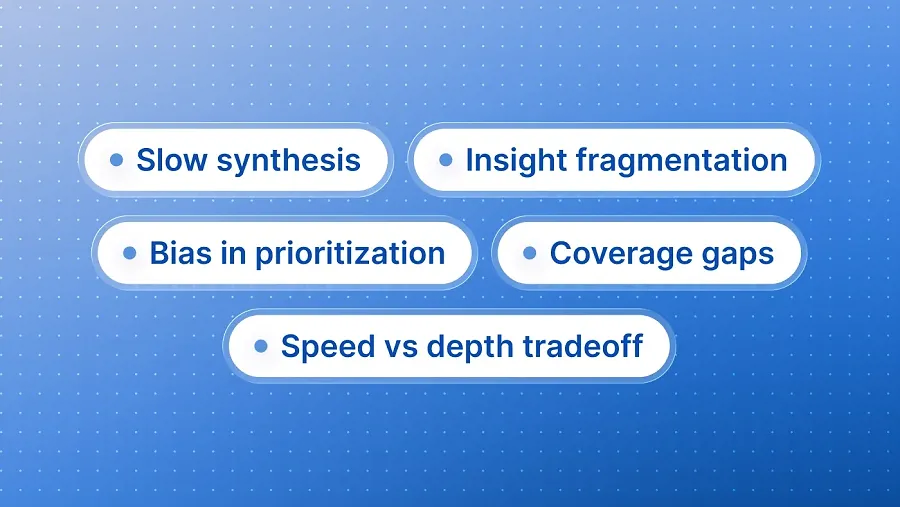 Challenges in traditional product discovery