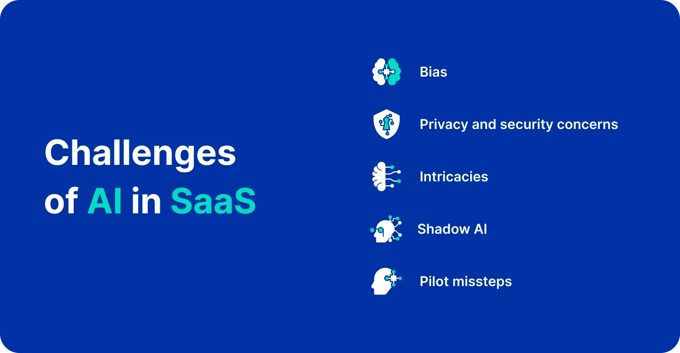 Challenges of AI in SaaS