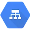 Cloud Load Balancing Cloud Load Balancing