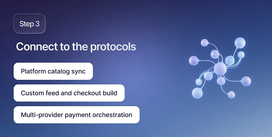 Connect to the protocols merchants actually need
