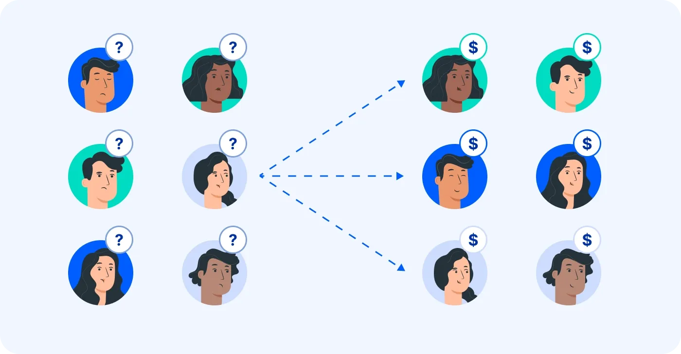 Connect with local customers using new retail-focused segments Connect with local customers using new retail-focused segments