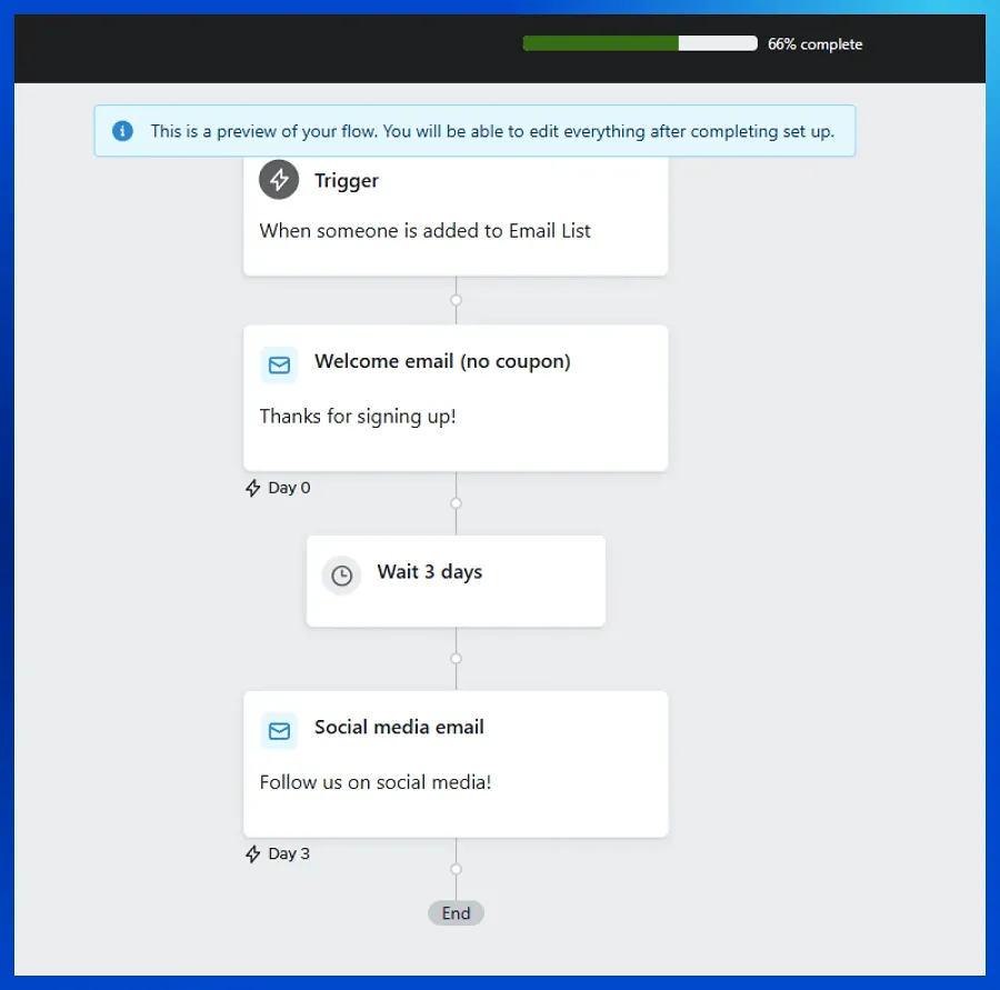 Create a welcome email flow Create a welcome email flow
