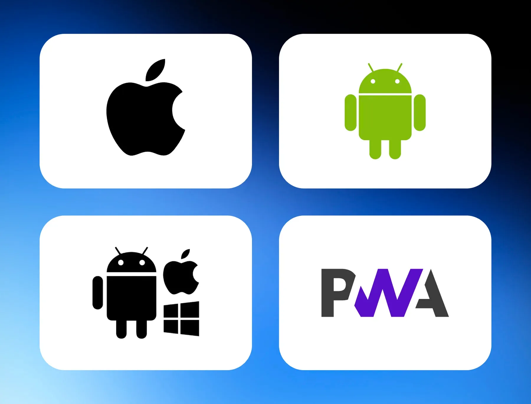Custom mobile app development services across all major platforms