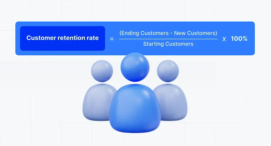 Customer retention formula