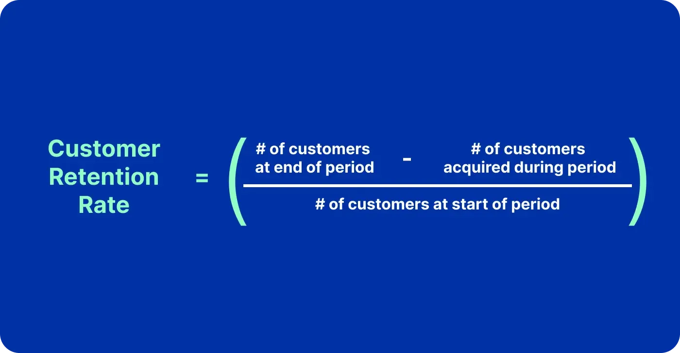 Customer retention rate Customer retention rate