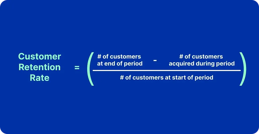 Customer retention rate