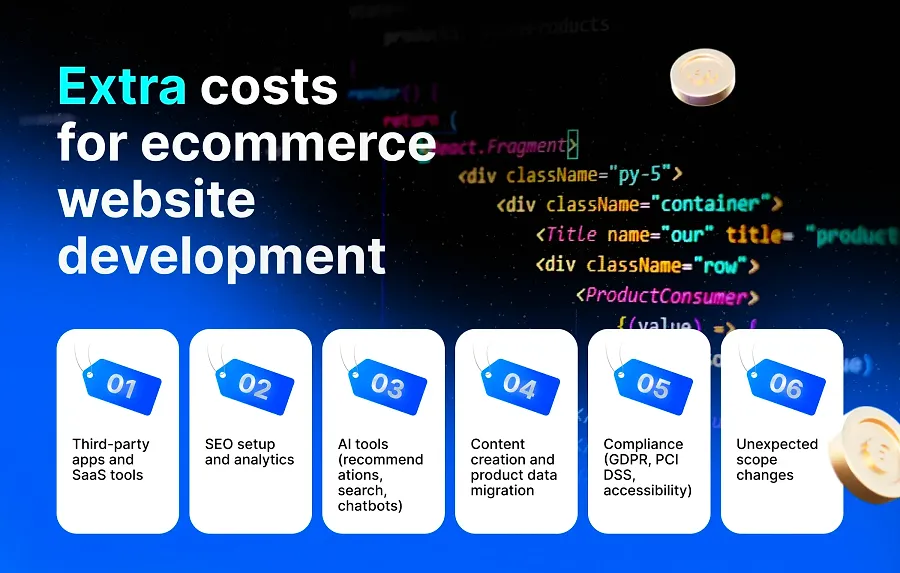 Extra costs for ecommerce website development Extra costs for ecommerce website development