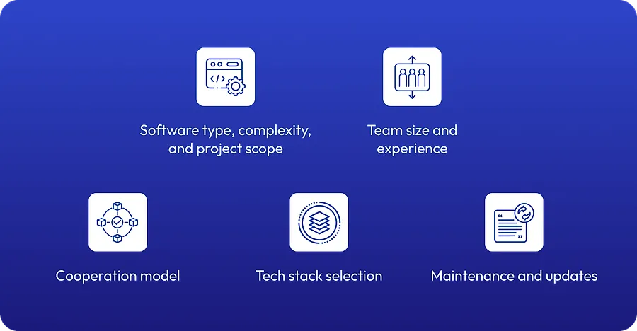 Factors influencing software development costs