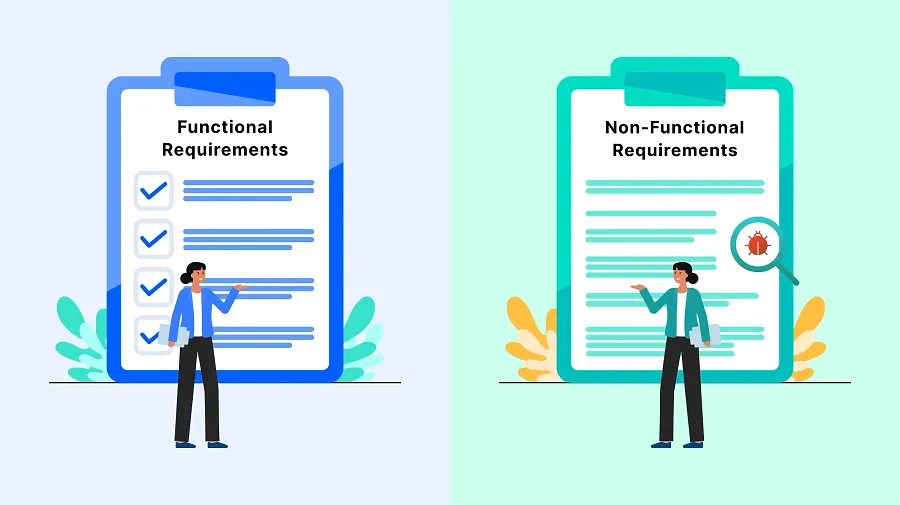 Functional and Non-Functional Requirements