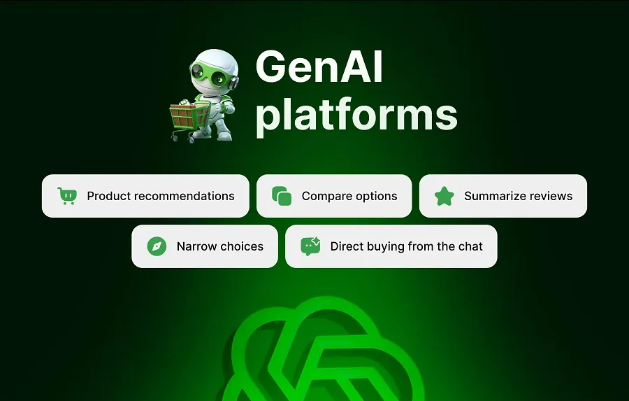 GenAI Platforms GenAI Platforms
