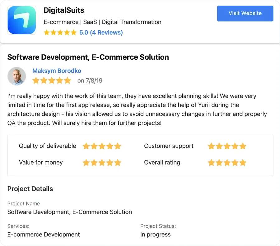 GoodFirms