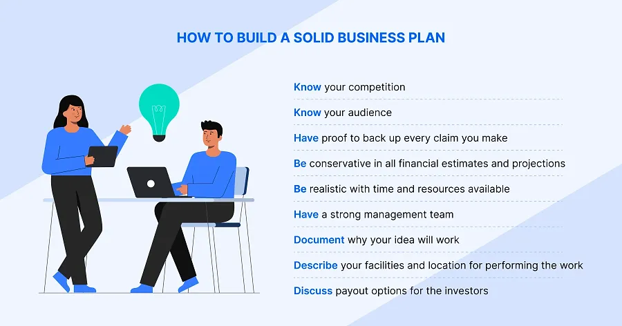 Guide how to build a solid business plan