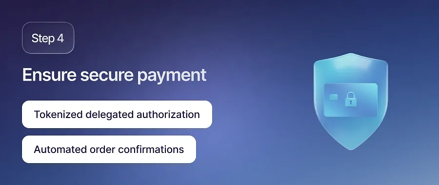Handle payments through secure, tokenized methods