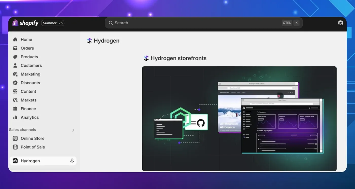 How Shopify Hydrogen works How Shopify Hydrogen works