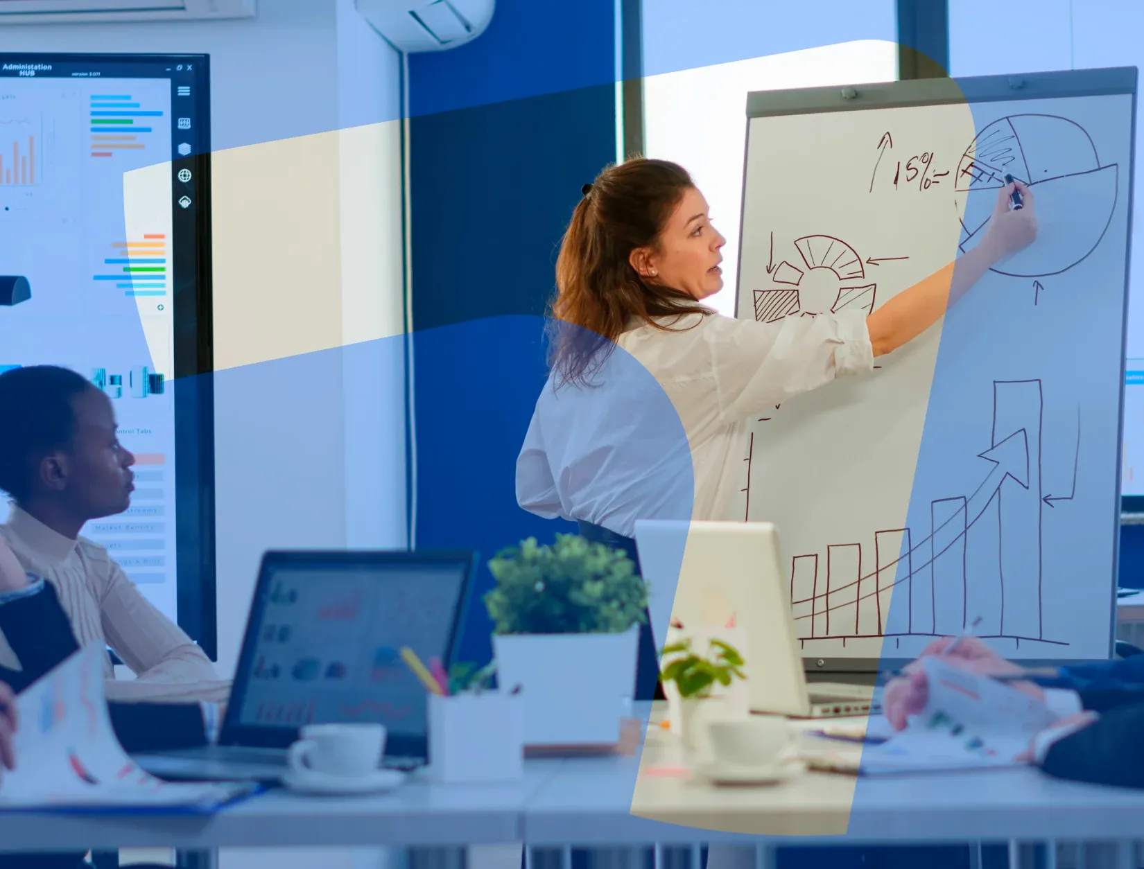 How does our software development agency for startups work How does our software development agency for startups work