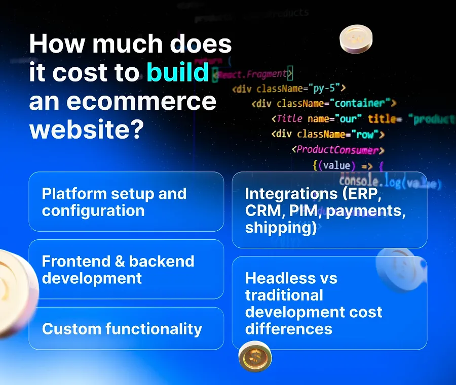 How much does an ecommerce website cost How much does an ecommerce website cost