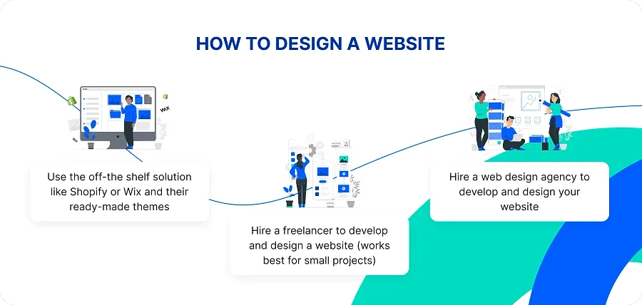 How to design a website