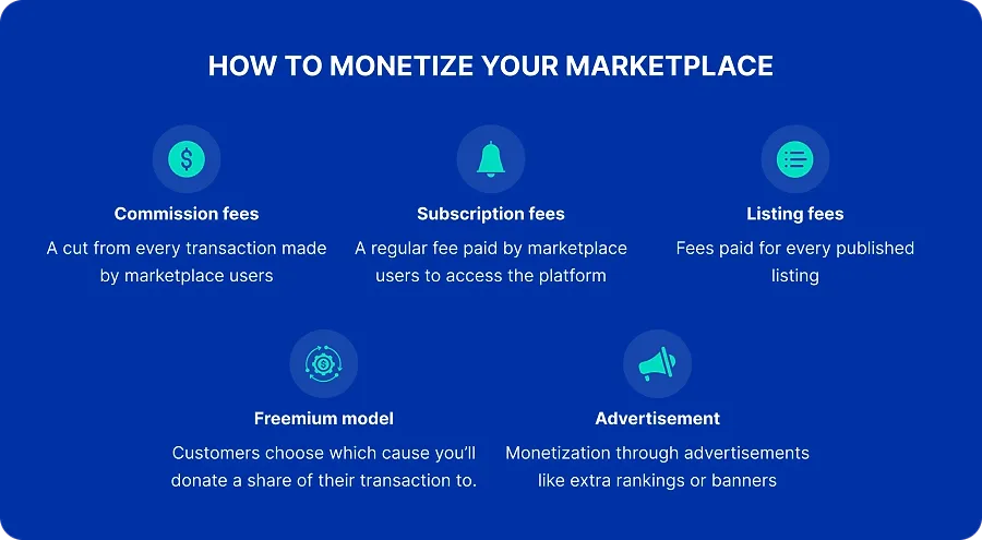 How to monetize your marketplace