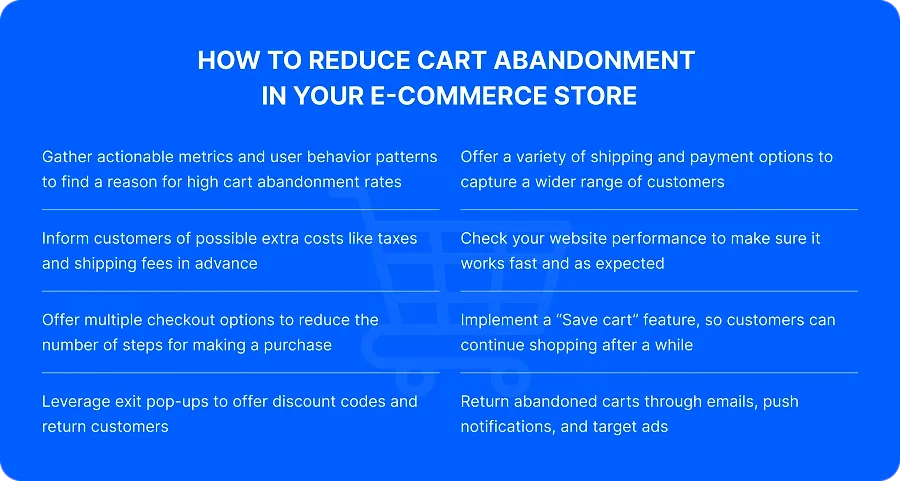 How to reduce cart abandonment  in your e-commerce store