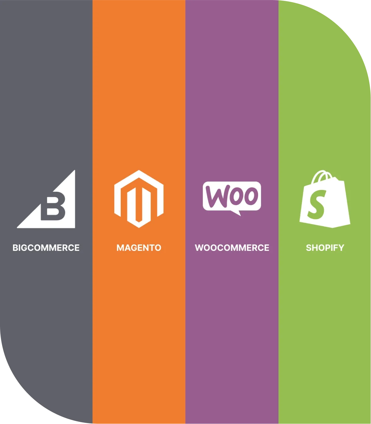Which Platform Is the Best for E-commerce Website? Which Platform Is the Best for E-commerce Website?