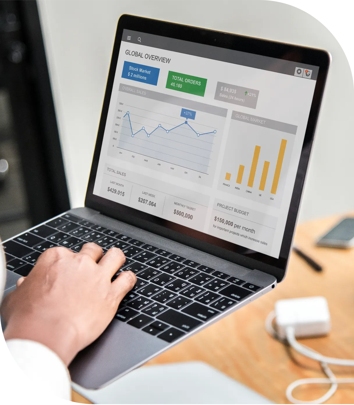 Key Marketplace Metrics You Should Track Key Marketplace Metrics You Should Track