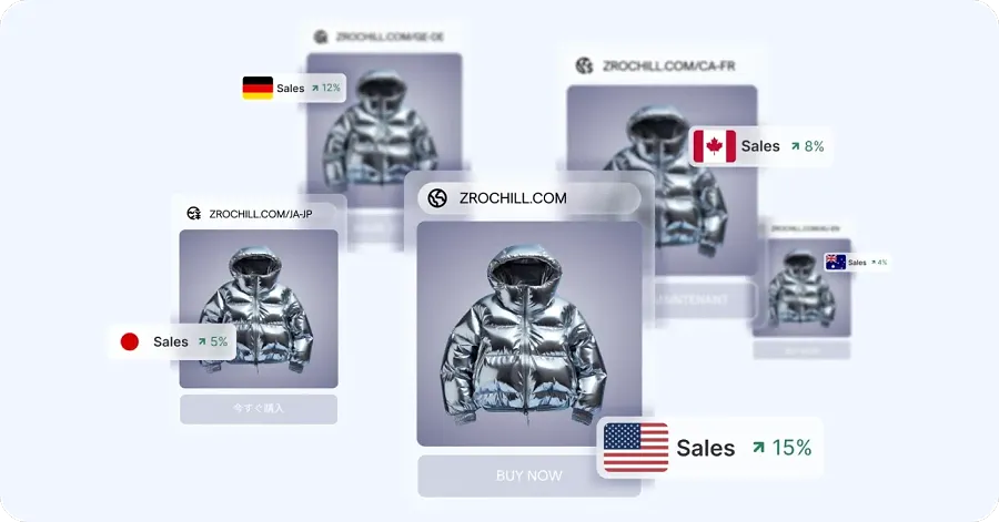 Introducing Shopify Markets Pro