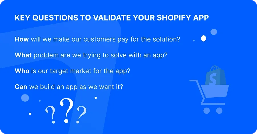 Key Questions to Validate Your Shopify App Key Questions to Validate Your Shopify App