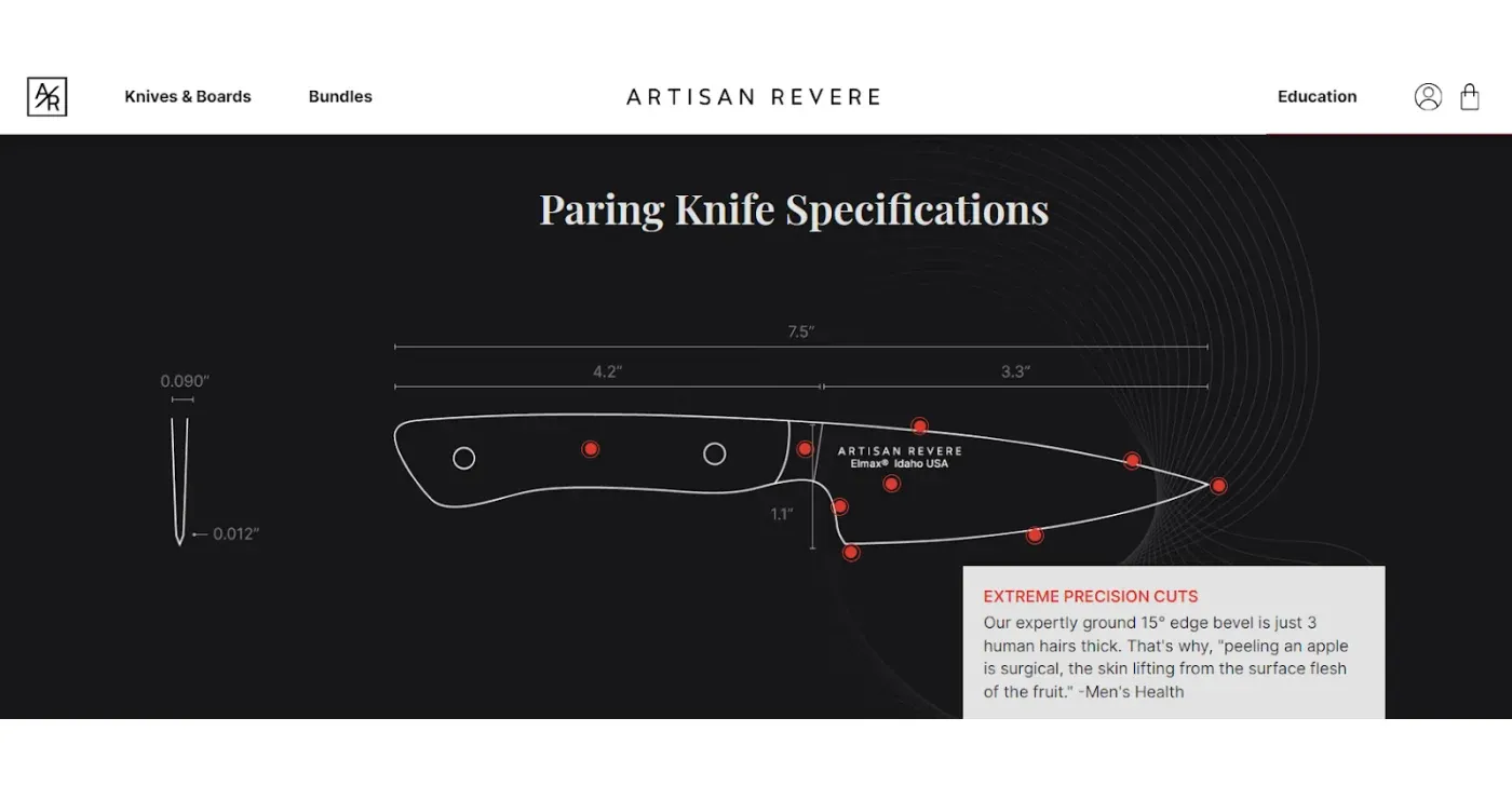 Artisan product page specification Artisan product page specification