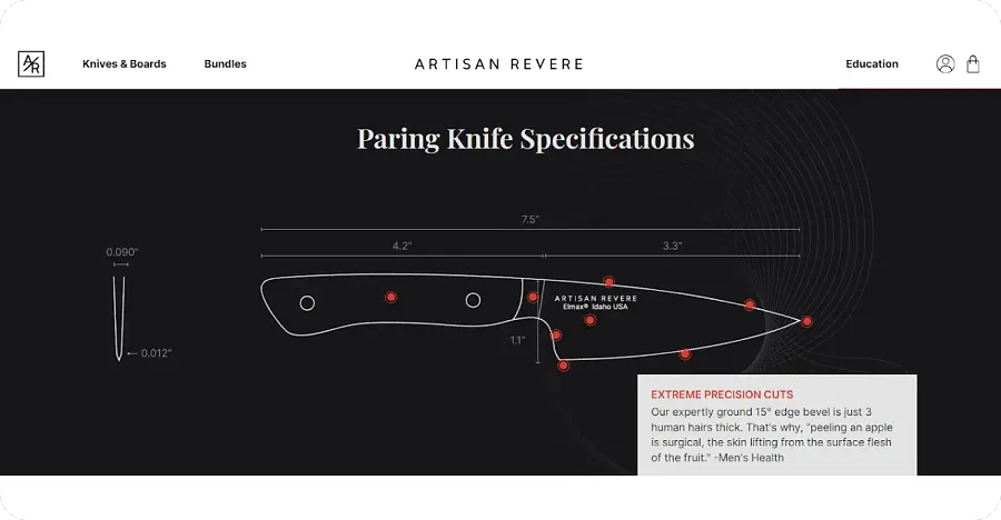 Artisan product page specification