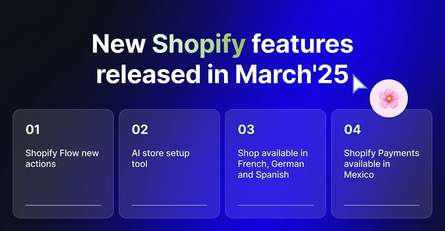 New Shopify features