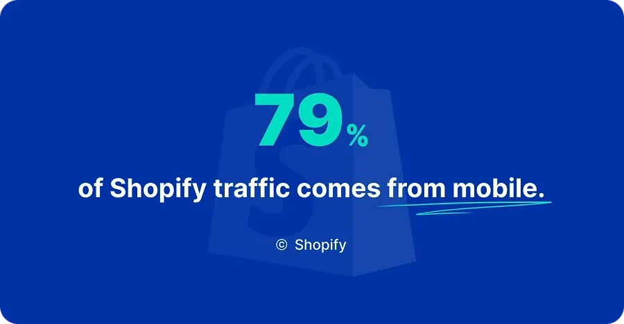 how to increase online sales fast