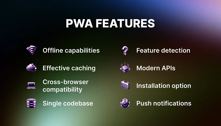 PWA features