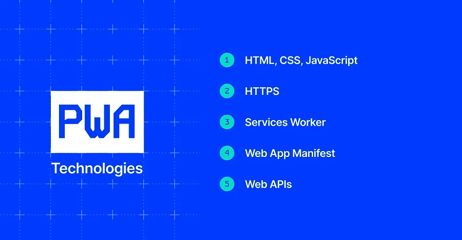 PWA technologies PWA technologies