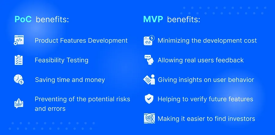 PoC_MVP benefits