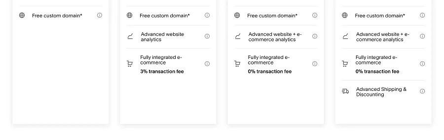 Squarespace priciing plan