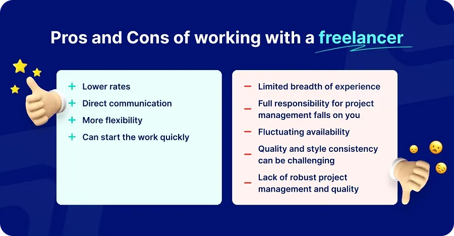 Pros and Cons of working with a freelancer 
