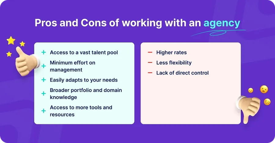 Pros and Cons of working with an agency