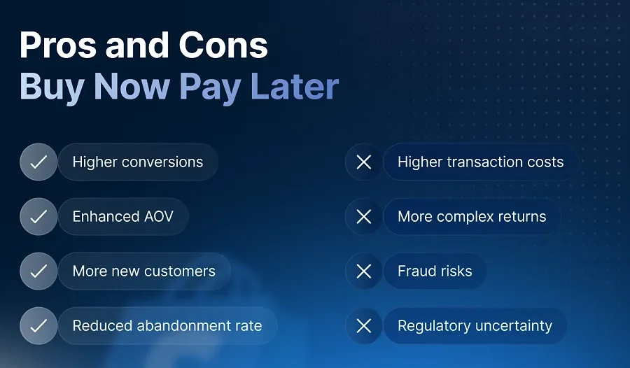 Pros and cons of BNPL