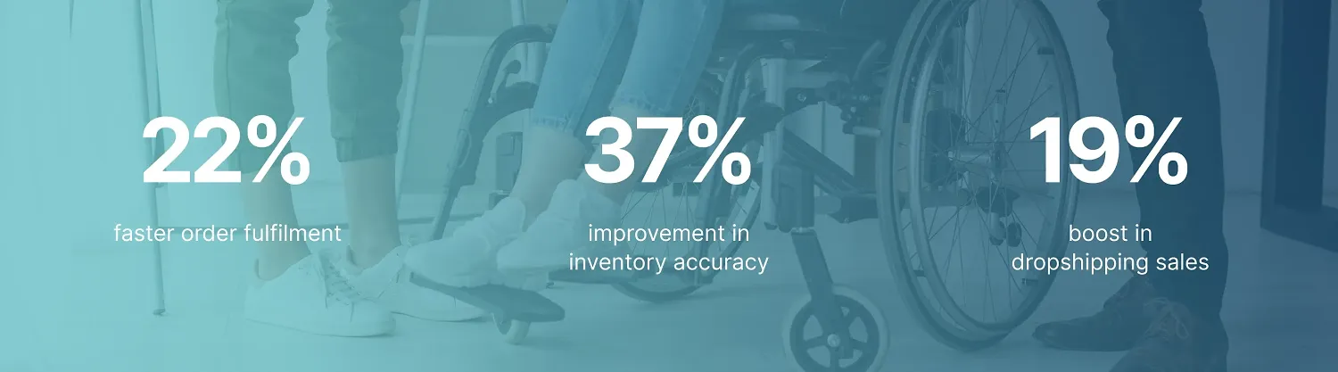 Public Shopify app results Public Shopify app results