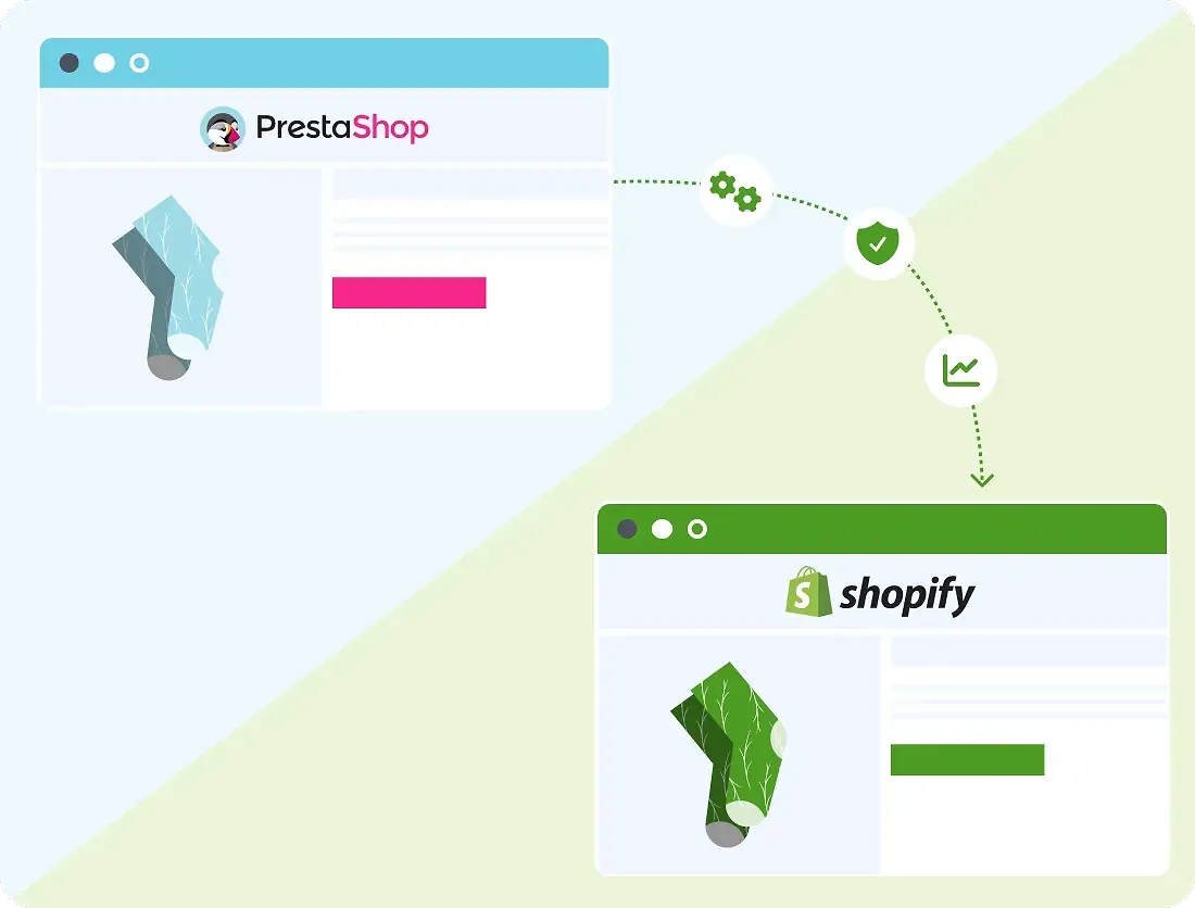 Why you need to migrate from PrestaShop to Shopify
