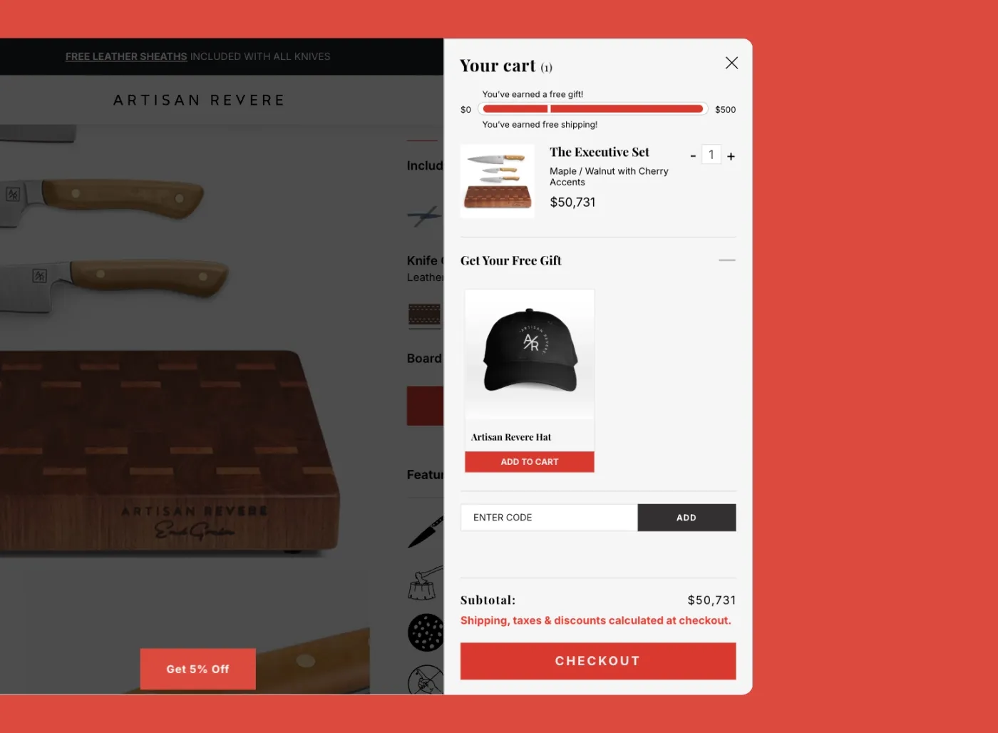 Results of the product bundle implementation case Results of the product bundle implementation case