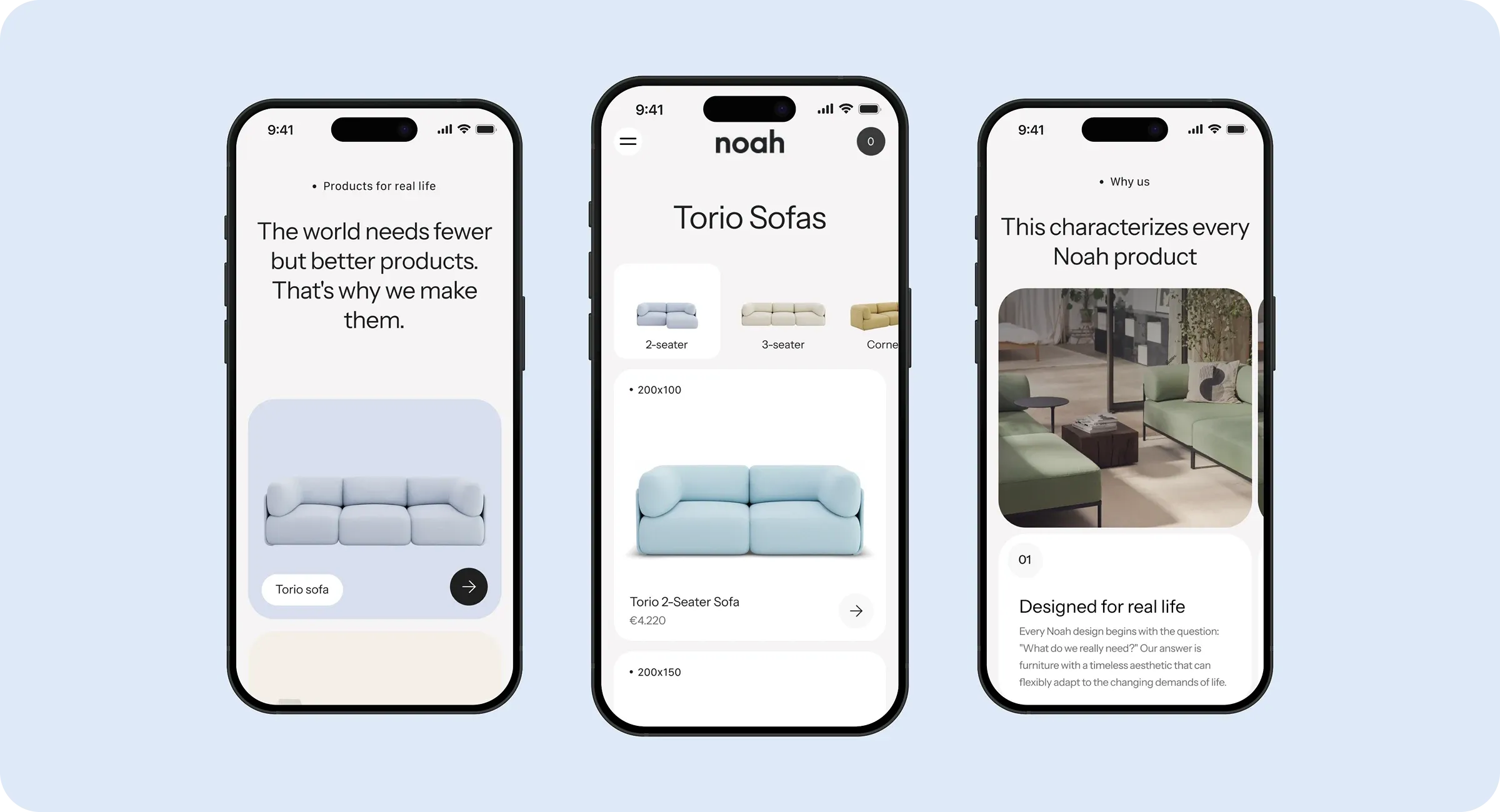 Results of upgrading to Shopify 2.0