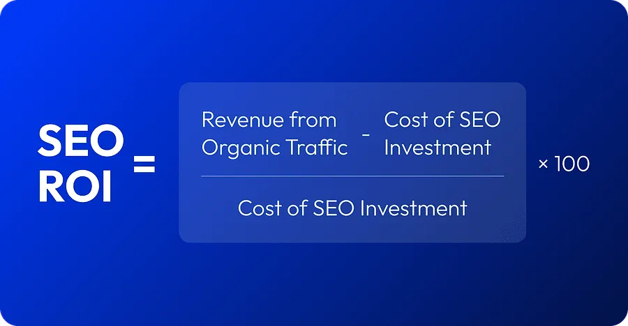 SEO ROI formula SEO ROI formula