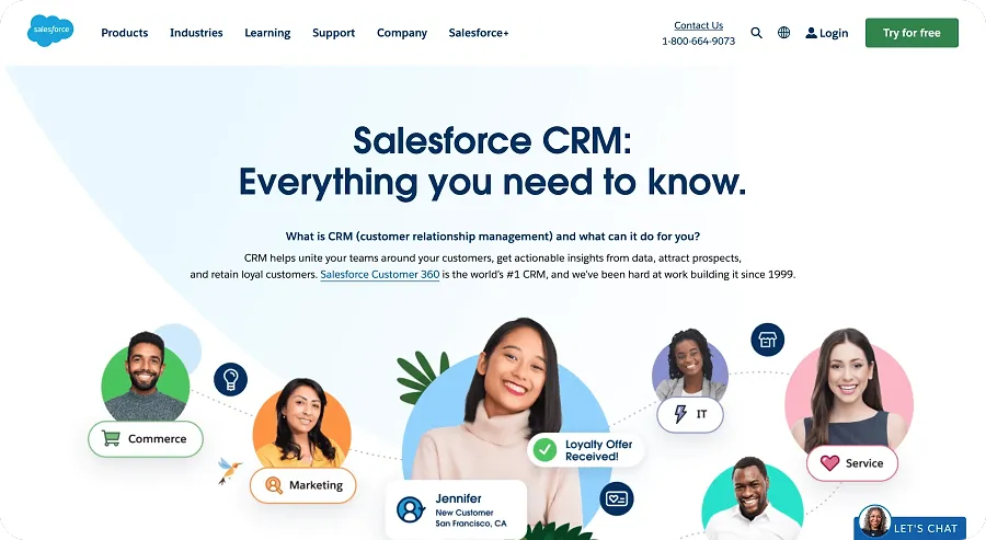 Salesforce CRM