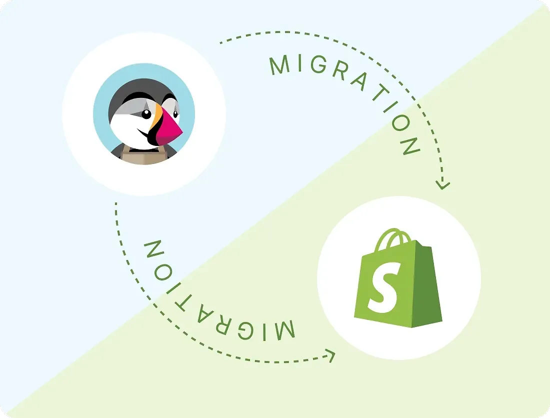 Scale up with expert-led PrestaShop to Shopify migration