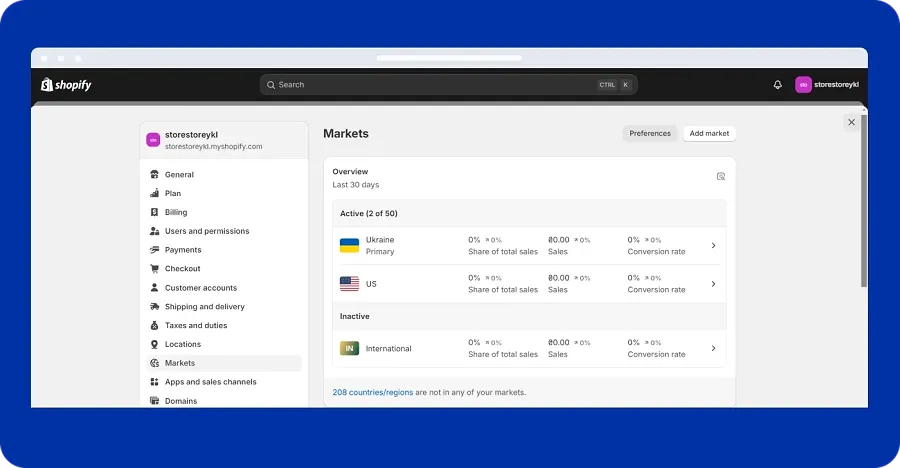 Shopify global sales