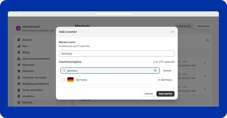 Shopify Markets