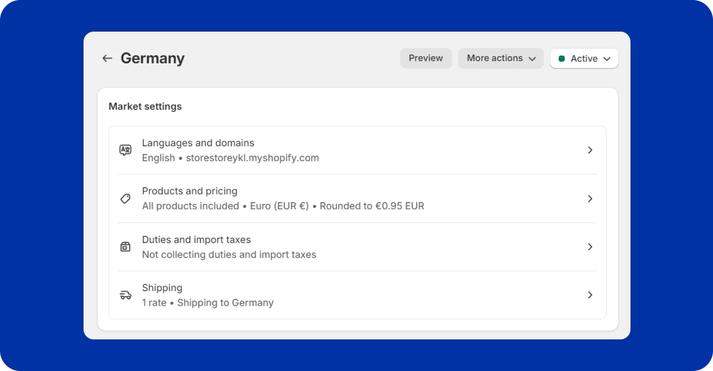 Shopify International Markets